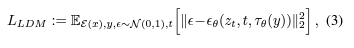 Denoising U-Net